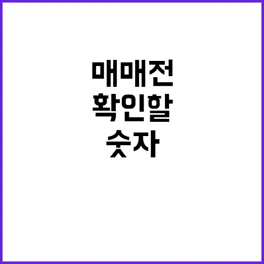 이더리움 매매 전에 확인할 5가지 숫자 - 요약