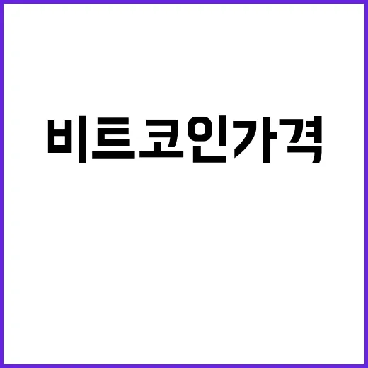 비트코인가격 볼 때 먼저 확인할 5가지 숫자 - 요약