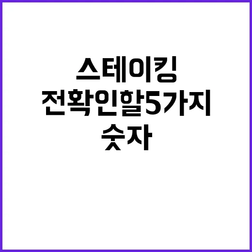 스테이킹 시작 전 확인할 5가지 숫자와 리스크 - 요약