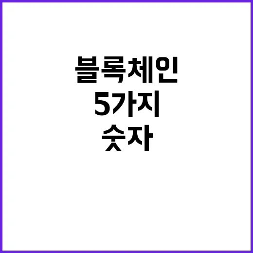 블록체인을 숫자로 읽는 5가지 관점 - 요약