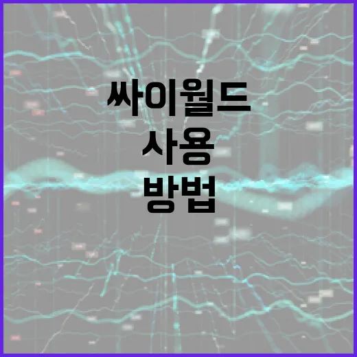 싸이월드를 효과적으로 사용하는 방법 - 요약