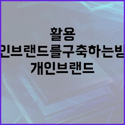 싸이월드를 활용하여 개인 브랜드를 구축하는 방법 - 요약