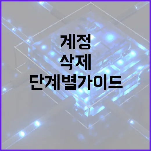 인스타그램 계정 삭제하는 방법: 단계별 가이드 - 요약