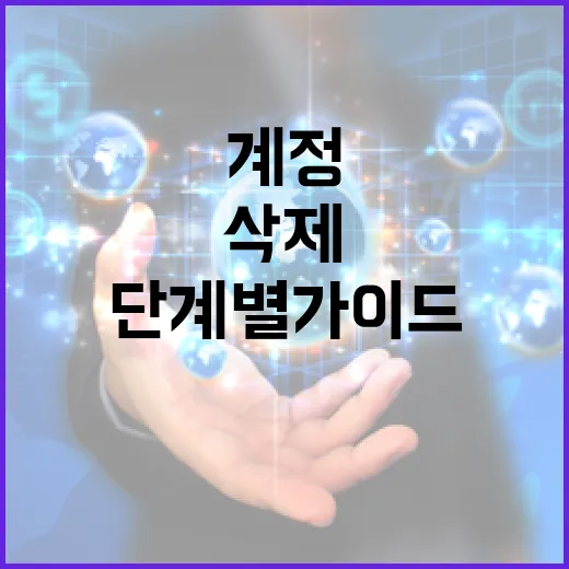 인스타그램 계정 삭제하는 방법: 단계별 가이드 - 요약