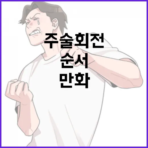주술회전 애니메이션과 만화를 순서대로 즐기는 방법 - 요약