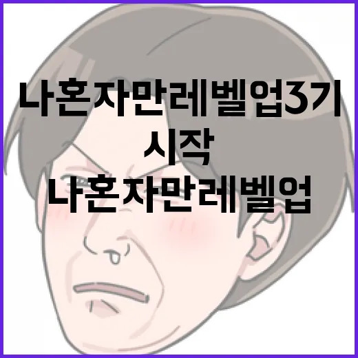 나혼자만 레벨업 3기: 성공적으로 시작하는 방법 - 요약