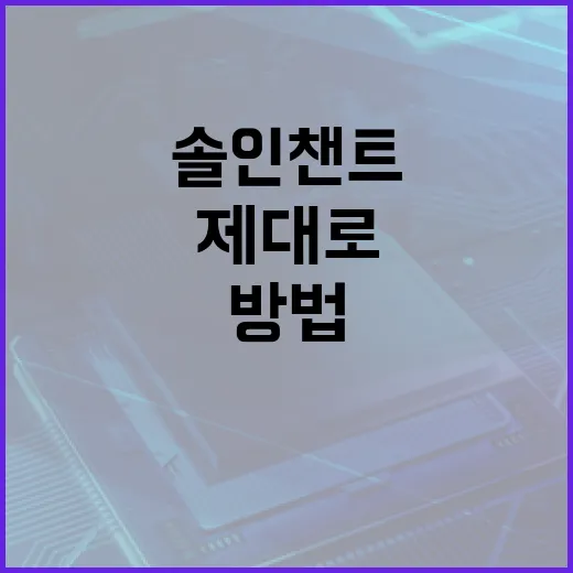 솔 인챈트 제대로 활용하는 방법 - 요약