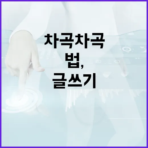 초보자를 위한 블로그 글쓰기 방법, 파일처럼 차곡차곡 관리하는 법 - 요약