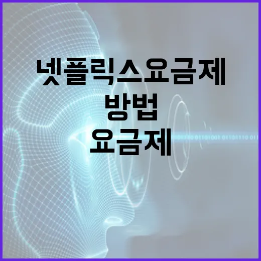 넷플릭스요금제 고르는 방법, 혼자 볼 때와 가족이 볼 때 이렇게 나누면 쉽습니다 - 요약