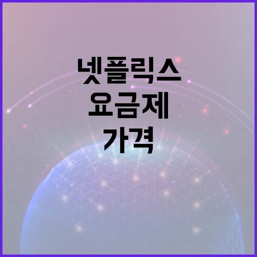 넷플릭스가격 확인하고 내게 맞는 요금제 고르는 방법 - 요약