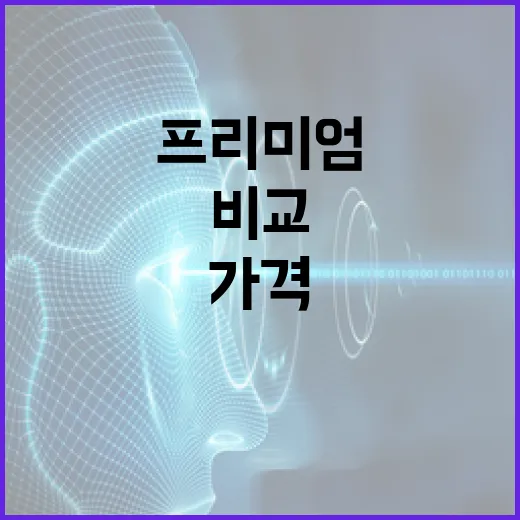 유튜브프리미엄 가입 전 가격과 기능 비교하는 방법 - 요약
