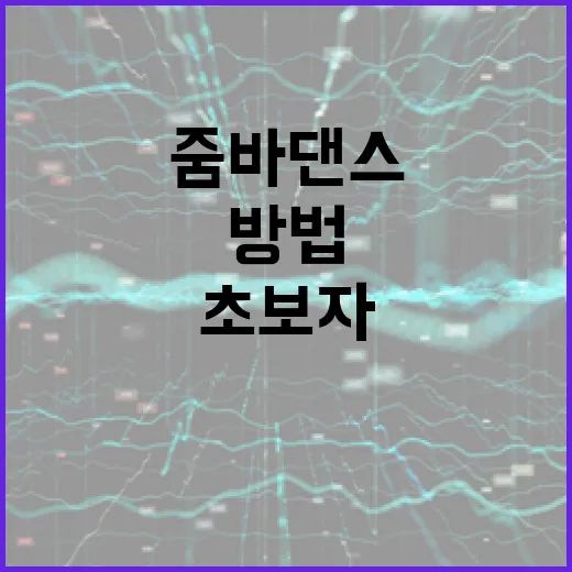 초보자를 위한 줌바댄스 시작하는 방법, 영상 고르기부터 20분 루틴까지 - 요약