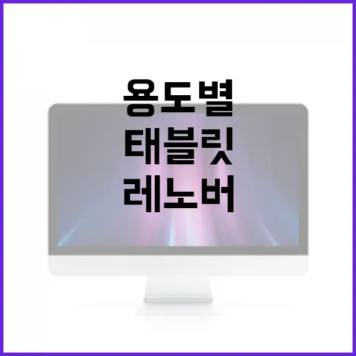 레노버태블릿 고를 때 헷갈리지 않는 방법, 용도별로 이렇게 보면 쉽습니다 - 요약