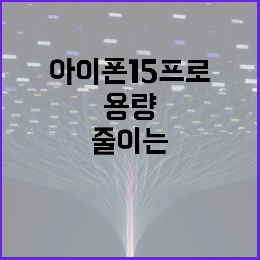 아이폰15프로 사진·영상 파일 옮기고 용량 줄이는 방법 - 요약