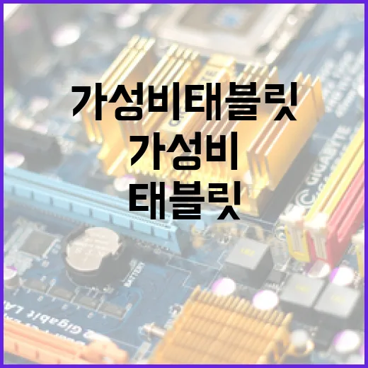 가성비태블릿 고르는 방법: 영상, 필기, 문서 작업별로 이렇게 보면 됩니다 - 요약