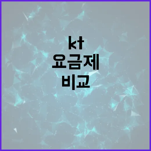 KT넷플릭스요금제 고르려면 이렇게 비교하면 쉽습니다 - 요약