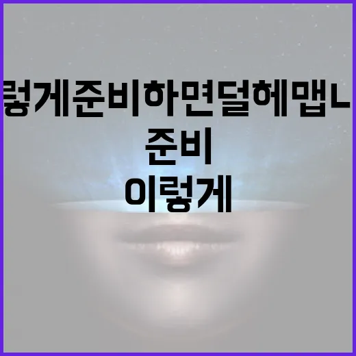 블로그알바 시작하려면 이렇게 준비하면 덜 헤맵니다 - 요약