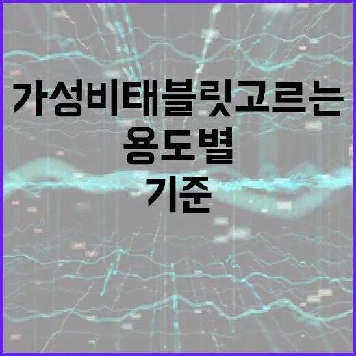 가성비태블릿 고르는 방법, 용도별로 돈 덜 쓰는 기준 - 요약