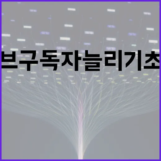 유튜브구독자늘리기 초보자가 먼저 손봐야 할 7가지 방법 - 요약