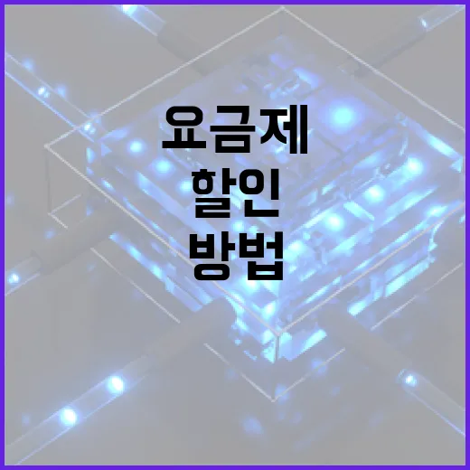 넷플릭스할인 받으려면 이렇게 계산하세요: 요금제, 카드, 통신사 조합 방법 - 요약