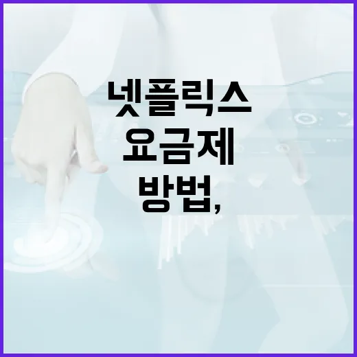 넷플릭스구독하는 방법, 요금제 고르기부터 해지 전 확인할 것까지 - 요약