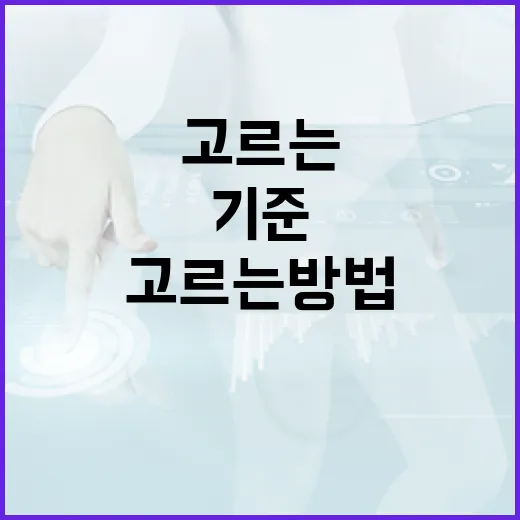 블로그스킨 고르는 방법, 처음 꾸밀 때 꼭 보는 기준 - 요약