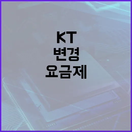 KT넷플릭스 가입·변경하는 방법: 요금제 고르기 전에 확인할 5가지 - 요약