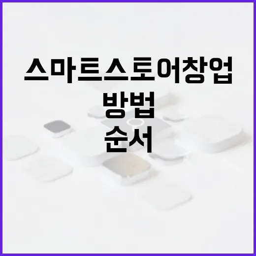 스마트스토어창업 처음 준비하는 방법, 무료 도구로 파일과 절차까지 잡는 순서 - 요약
