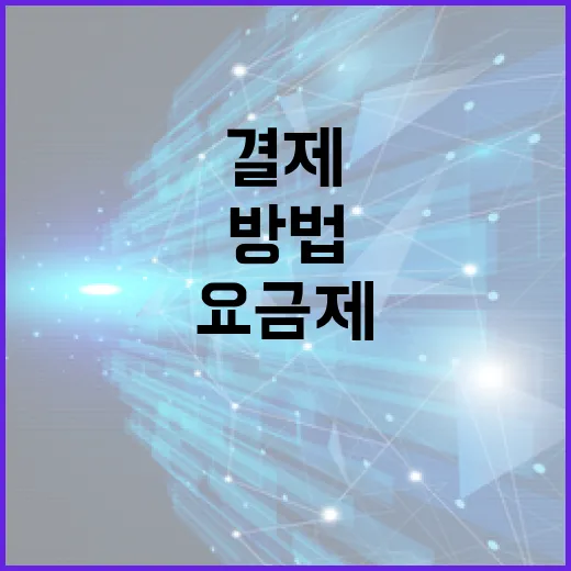 넷플릭스가입방법 초보자를 위한 요금제 선택부터 결제까지 - 요약