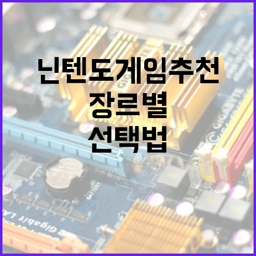 닌텐도게임추천 고르는 방법: 처음 사는 사람도 실패 적은 장르별 선택법 - 요약