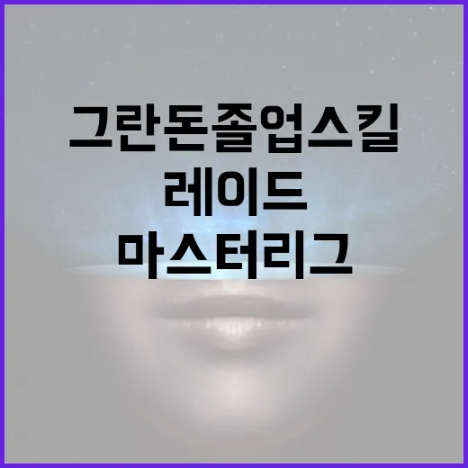 그란돈 졸업스킬 맞추는 방법, 레이드와 마스터리그 기준으로 이렇게 고르면 됩니다 - 요약