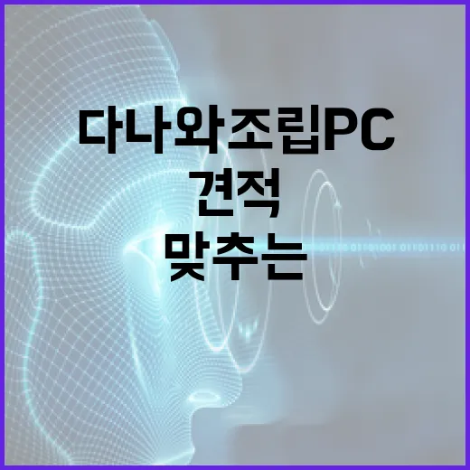 다나와조립PC 초보자가 견적 맞추는 방법, 옵션에서 덜 헤매려면 이렇게 - 요약