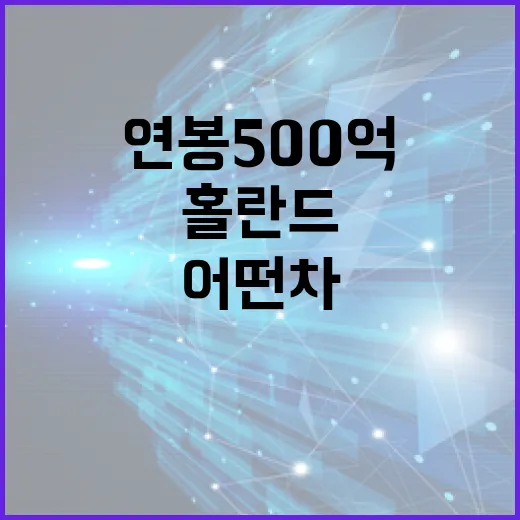 연봉 500억 홀란드, 어떤 차 탈까? 보도된 차량 보는 방법 - 요약