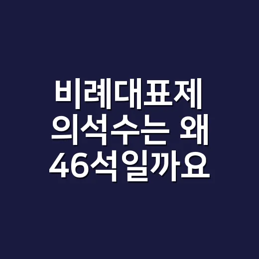 비례대표제 의석수는 왜 46석일까요? - 요약