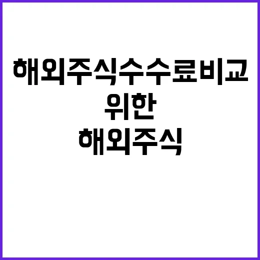 초보자를 위한 해외주식수수료비교 방법, 숫자보다 먼저 볼 것들 - 요약