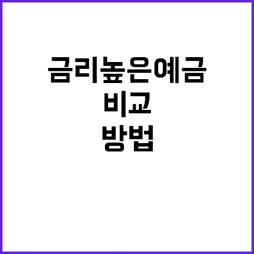 금리높은예금 찾는 방법, 초보자는 이렇게 비교하면 덜 헷갈려요 - 요약
