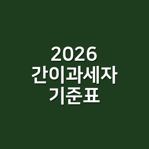 2026 간이과세자 기준표 5구간으로 보는 매출·납부면제·세금계산서 - 요약