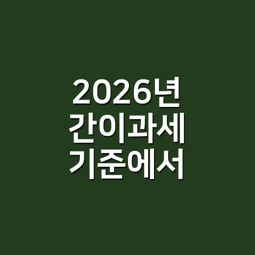 2026년 간이과세 기준에서 놓치기 쉬운 4가지 - 요약