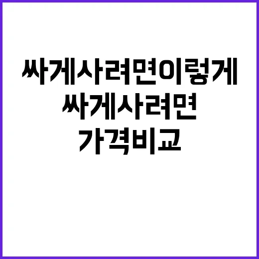 가격비교 제대로 하는 방법, 같은 물건 더 싸게 사려면 이렇게 보세요 - 요약