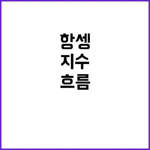 항셍지수 처음 보는 사람이 흐름 읽는 방법 - 요약