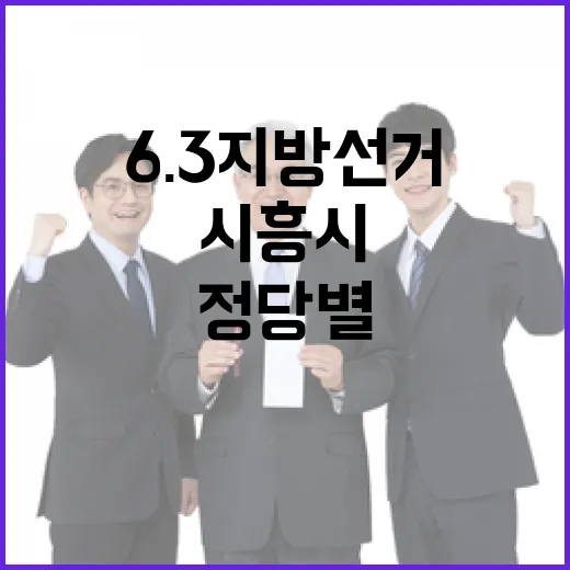 2026 6.3 지…
