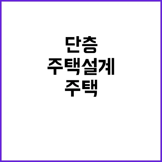 20평대 신축 단층주택 설계, 이렇게 시작하세요 - 요약