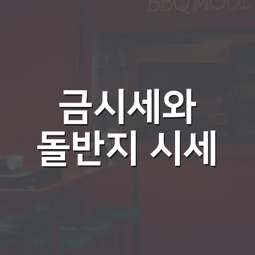 금시세와 돌반지 시세, 요즘 어떤가요? - 요약