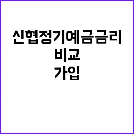 신협정기예금금리 확인하고 가입하려면 이렇게 비교하세요 - 요약