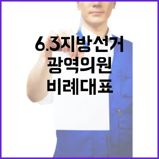 2026 6.3 지방선거 강원 비례대표 광역의원 후보 명단 (정당별, 15명)