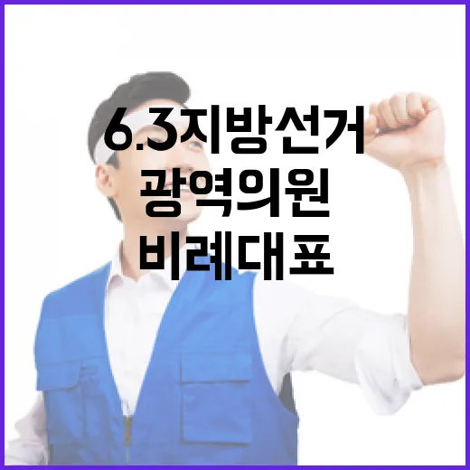 2026 6.3 지…