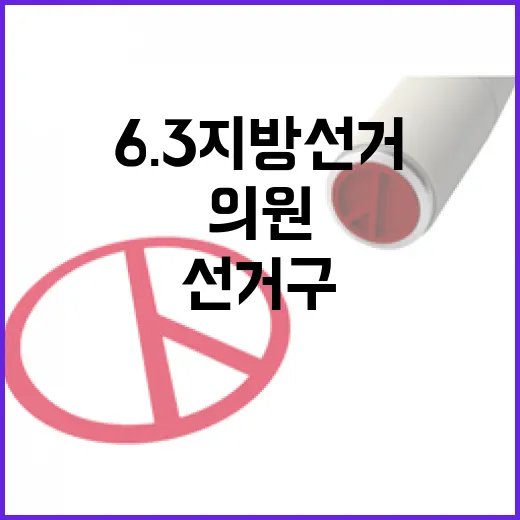 2026 6.3 지방선거 경상남 양산시제3선거구 시도의원 후보 총정리|기호·정당·경력 한눈에 (2명)