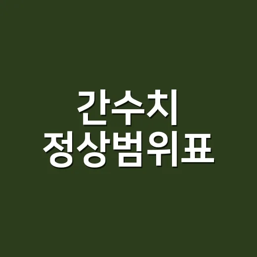 간수치 정상범위표, 내 결과지는 어디부터 봐야 할까요? - 요약