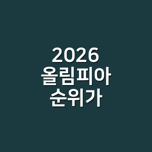 2026 올림피아 순위가 궁금하신가요, 내 몸 기준도 같이 보고 계신가요? - 요약