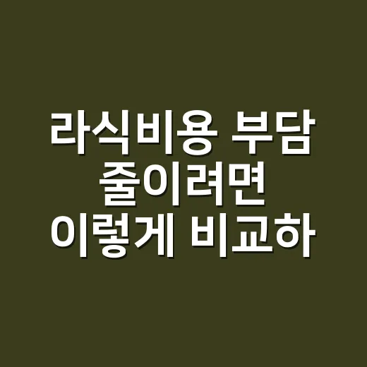 라식비용 부담 줄이려면 이렇게 비교하세요 - 요약